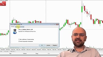 MetaTrader 5   Adicionando e Removendo Robôs