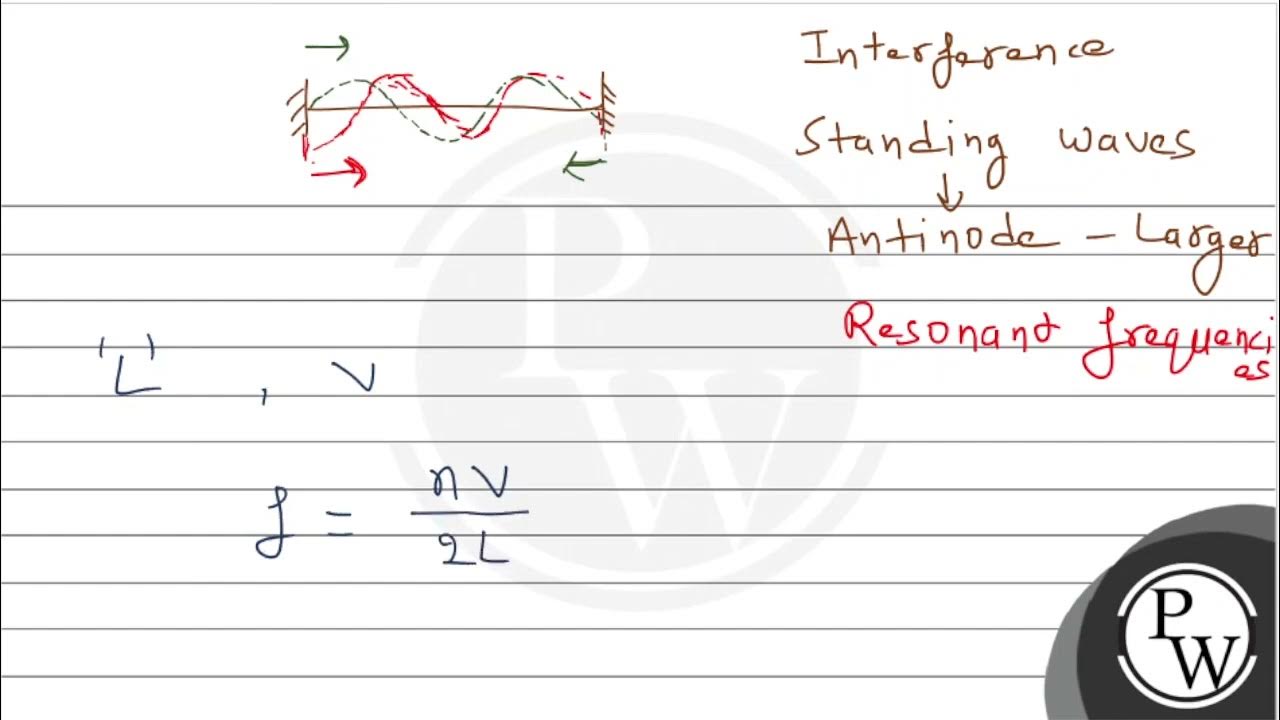 When a certain string is clamped at both ends, the lowest four resonant