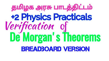 verification of De Morgan