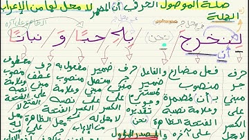 (I'raab) Parsing of surat [An-Nabaʼ - 15] | إعراب سورة النبأ