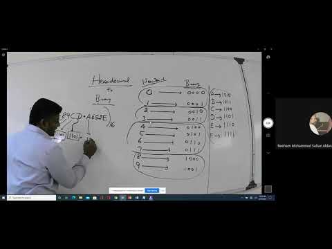 ITDR1103 - Chapter 1 - Hexadecimal to Binary   Examples