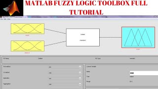 Fuzzy Logic Example with MATLAB مثال عن المنطق المضبب بأستخدام الماتلاب
