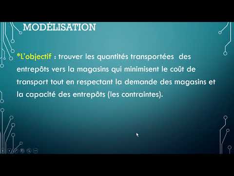 Vidéo: Optimisation De La Conception Du Stent Et De Son Ballon De Dilatation à L'aide D'un Modèle De Substitution Krigeage