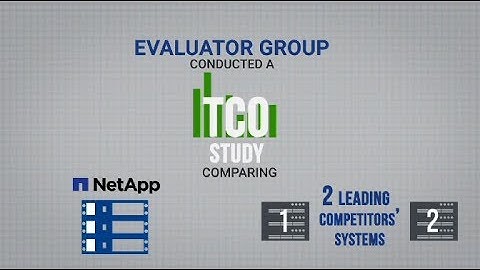 How a Disaggregated Architecture Can Lower HCI Total Cost of Ownership