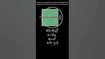Can You Solve This Simple Geometry Problem? | Math Olympiad #shorts