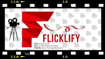 DEMO: Movie Recommendation System using Naïve Bayesian Ranking and Levenshtein Distance Algorithm