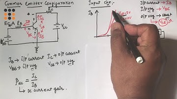 #24 common emitter configuration of a Transistor (BJT) || EC Academy