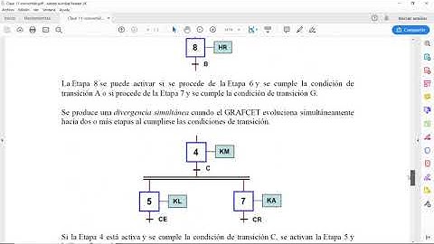 Semáforo con GRAFCET y CADe SIMU.