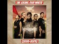 Album Krispatih #music #musikindonesia #musikviral #musikhits #krispatih #band