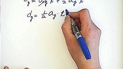 2f. Kinematics: Two Dimensions Projectile Motion: Horizontal Projection