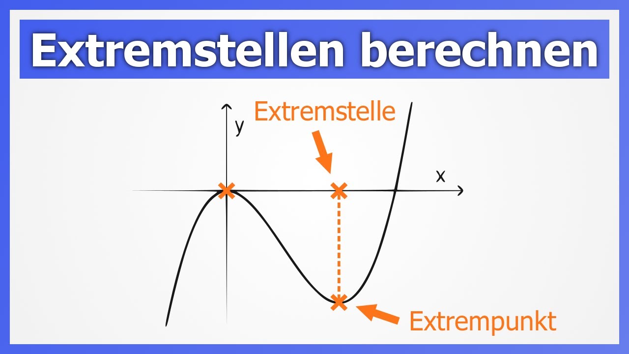Extremstellen Berechnen Aufgaben Mit Lösungen Pdf Extremstellen berechnen AUF EINEN BLICK (bzw. Extrempunkte also
