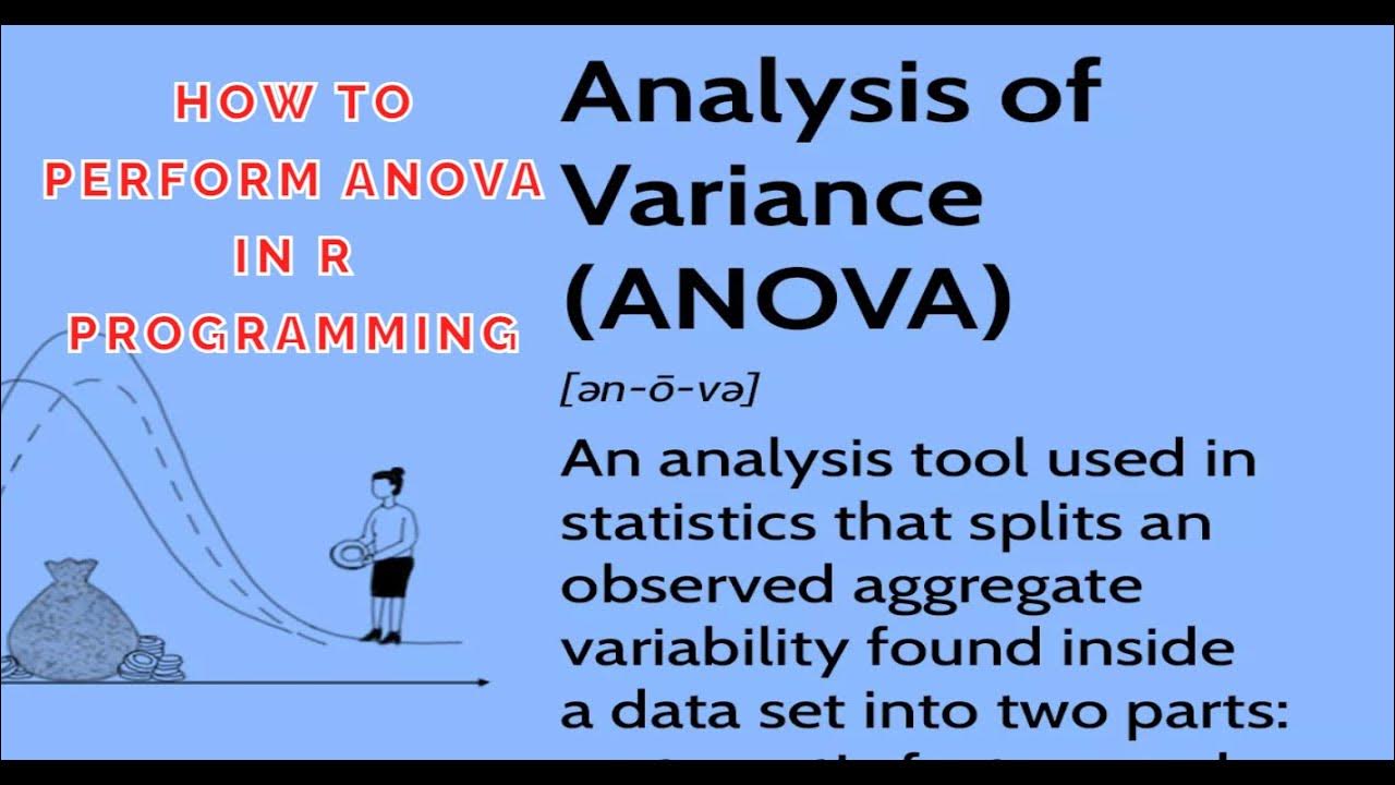 How to Perform ANOVA in R Programming - YouTube