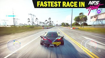 PROBLEM CHILD CIRCUIT RACE  | BMW i8 coupe ks edition  | NFS HEAT