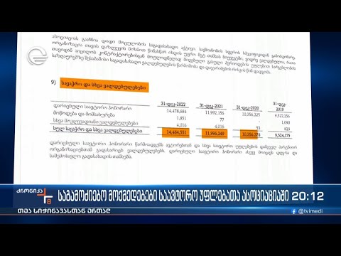 საგამოძიებო მოქმედებები საავტორო უფლებათა ასოციაციაში