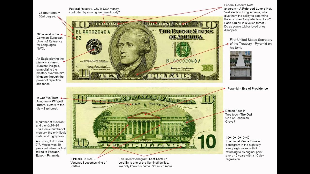 ILLUMINATI EXPOSED: 10 DOLLAR BILL!! - YouTube