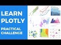 LEARN PLOTLY - PRACTICAL CHALLENGE