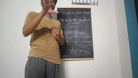 IV B.TECH-II SEM-R16-EEE-FACTS-Unit-4:TRANSFER FUNCTION OF SVC