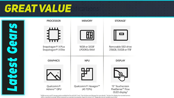 Microsoft Surface Pro 11: The AI-Powered Tablet Revolution!