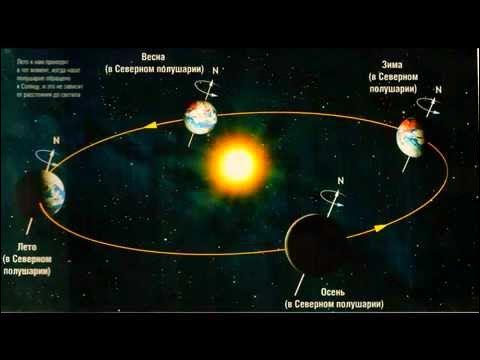 Ресейде өндірілген барлық порнофильмдер Ер адам сиырды сиырды порно видео