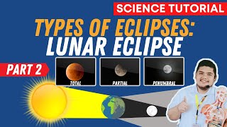 LUNAR ECLIPSE AND SOLAR ECLIPSE TYPES OF LUNAR ECLIPSE SCIENCE 7 QUARTER 4 WEEK 6