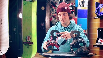 Ride LX Binding 2013