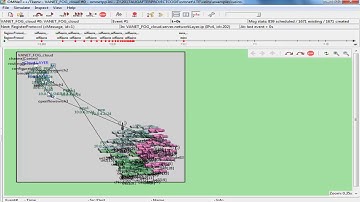 Vanet Software Defined Network Fog Computing Projects