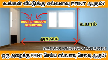 How to calculate painting quantity for a house in Tamil | Painting BOQ