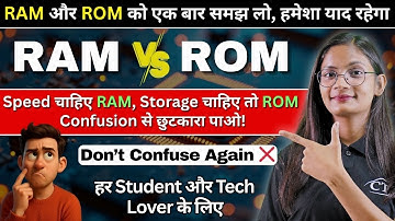 RAM vs ROM | Difference Between RAM & ROM in Computer Fundamentals | Computer Tech Academy