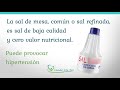 Tip en 1 minuto - Agua de Mar para la Hipetertensión