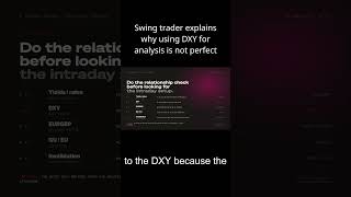 DXY Bearish Is Not a Trade Setup