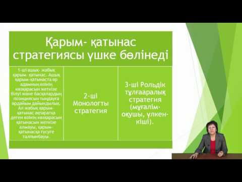 Примбетова Сауле Кульбаевна  Психология  Тұлғааралық қарым қатынас