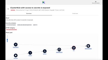 Kubernetes Vulnerability Prioritization with RAD Security Threat Vectors