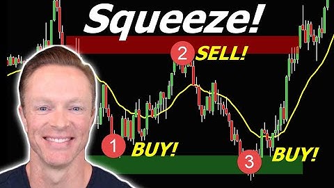 This *SIMPLE PATTERN* Could Trigger a MASSIVE SQUEEZE!!