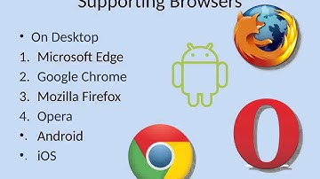 WebRTC Application Development - Master Software Solutions