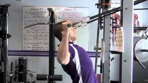 High row with External Rotation