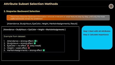 Stepwise Backward Attribute Subset Selection in Data Mining #datascience#datamining #education