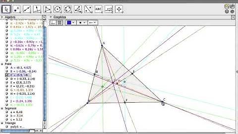 Points of Concurrency in Different Triangles