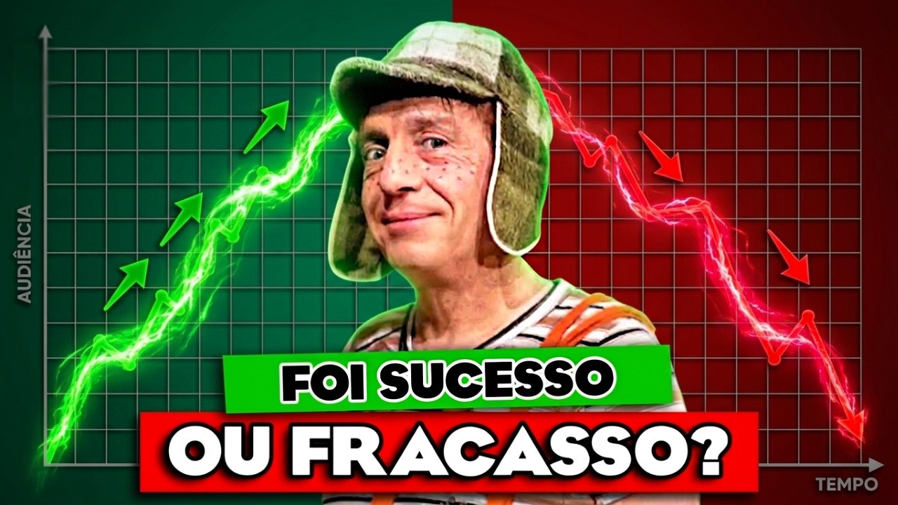 Latest Title & Thumbnail