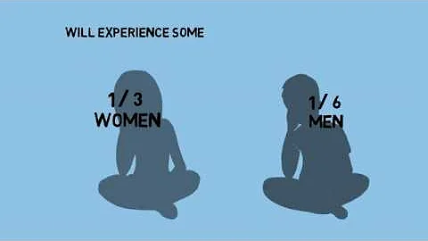 Gender Based Violence and Domestic Abuse -  Positive Futures