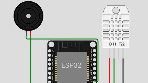 حساس درجة الحرارة والرطوبة DHT22في esp32 في موقع wokwi.