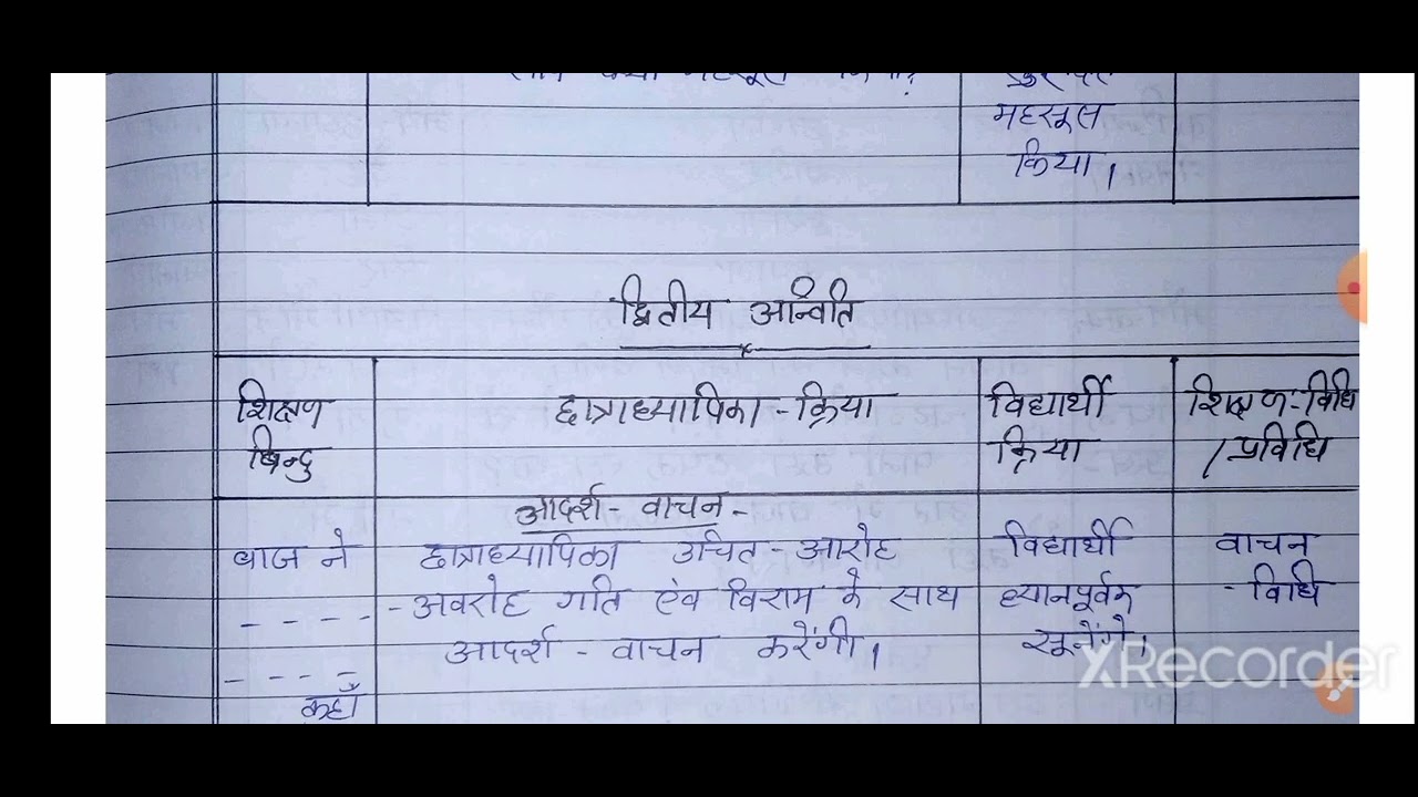 Hindi Lesson Plan Class 8 NCERT YouTube Hindi Lesson Plan Class 8 NCERT YouTube