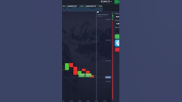 Test Pocket Option 1 min Trading with AI