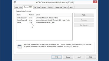Windows 8.0 Professional - Remove a System Data Source form the ODBC Data Source Administrator