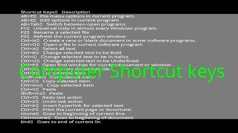 GENERAL /BASIC SHORTCUTS OF KEYBOARD|| Computer shortcut keys