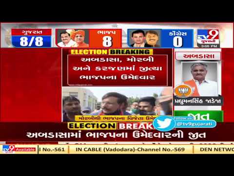 Gujarat By-Polls 2020 : BJP's Brijesh Merja wins Morbi seat | Tv9GujaratiNews