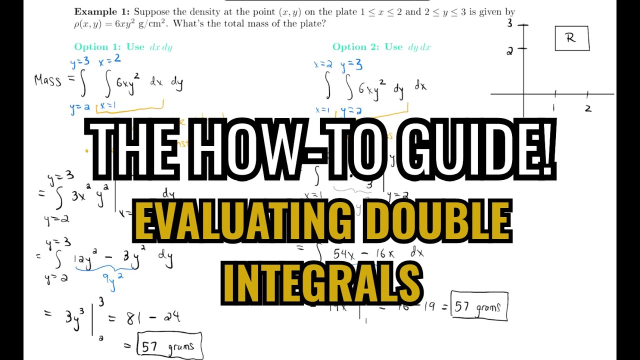 15.1.2 Evaluating Double Integrals || Multivariable Calculus - YouTube