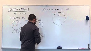 EAS212_Lecture 6 - Supplement 2 (Torsion Formula)