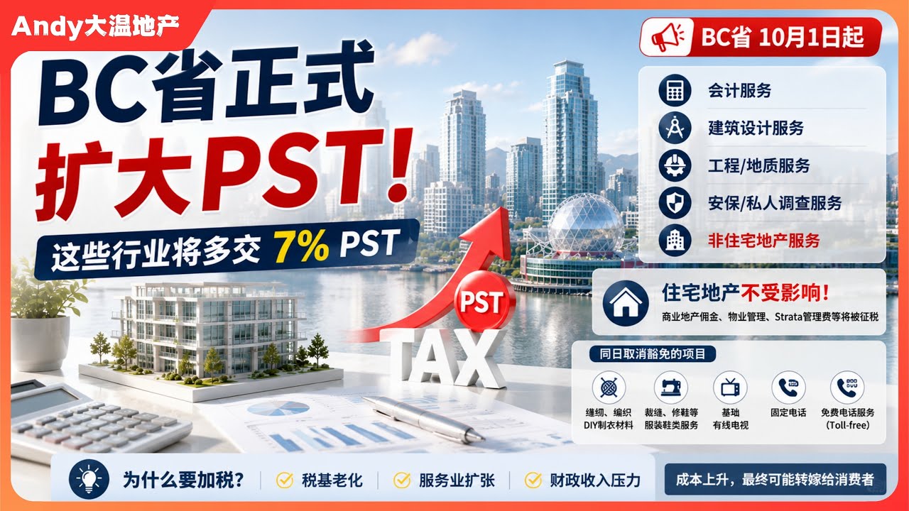 Andy张震欧地产公司