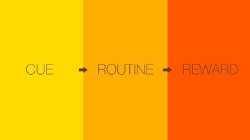 How to Create a Habit that Sticks - The Habit Loop