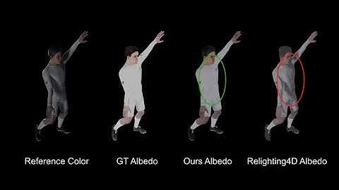 2024 Relightable and Animatable Neural Avatars from Videos
